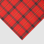 赤い格子縞のアメリカヘラジカ 薄葉紙 (詳細)