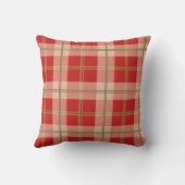 赤い格子縞の枕 クッション (裏面)