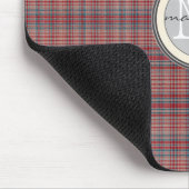 赤い格子縞の背景のモノグラム マウスパッド (コーナー)