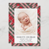 赤い格子縞ベビー誕生発表写真カード 案内状 (正面/裏面)