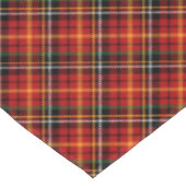 赤い格子縞 テーブルクロス (アングル)