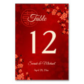  赤い桜の中国の結婚式  テーブルナンバー (裏面)