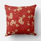 赤い模様の小さな花 クッション (裏面)