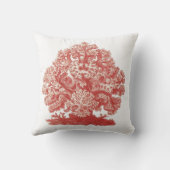 赤い珊瑚の航海のなビーチの装飾の投球の海洋生物 クッション (裏面)