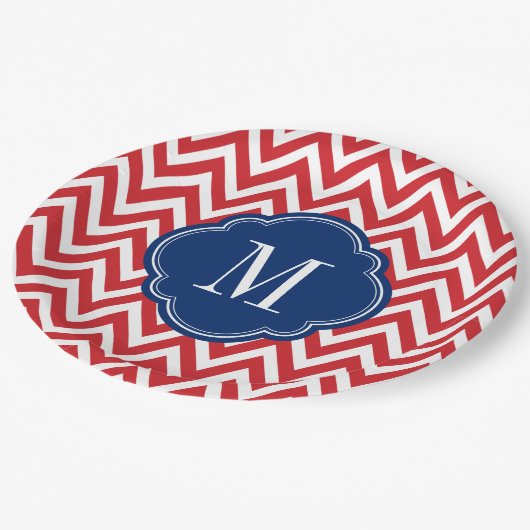 赤い白と青のシボロンモノグラム ペーパープレート (アングル)