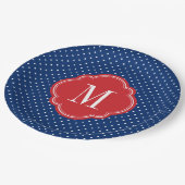 赤い白と青の水玉模様モノグラム ペーパープレート (アングル)