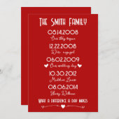 赤い白の家族の重要なデート記念すべき特別 シーズンカード (正面/裏面)