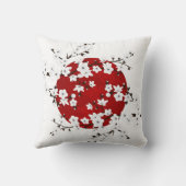 赤い白黒のさくらんぼの花が日差し クッション (裏面)