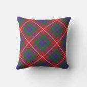 赤い緑と青の格子模様 クッション (裏面)