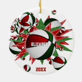 赤い緑のバスケットボールの爆破記念スポーツ セラミックオーナメント (裏面)