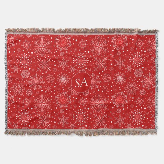 赤い背景のクリスマスに美しい雪 スローブランケット (正面)