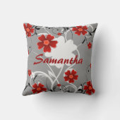 赤い花とシルエット クッション (裏面)