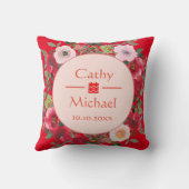 赤い花のリース 中国 結婚式 茶会 クッション (裏面)