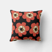 赤い花模様 クッション (裏面)