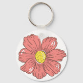 赤い花 キーホルダー (裏面)