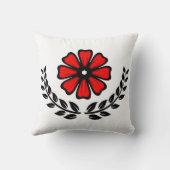赤い花 – ポリエステル装飾用クッション16インチx 16インチ クッション (裏面)