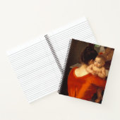 赤い赤の母 ノートブック (内部)