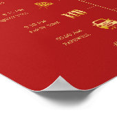 赤い金ゴールドさくらんぼ結婚のタイムラインの標識 ポスター (角)