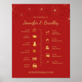 赤い金ゴールドさくらんぼ結婚のタイムラインの標識 ポスター (正面)