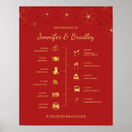 赤い金ゴールドさくらんぼ結婚のタイムラインの標識 ポスター