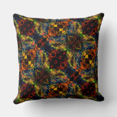 赤い黄色の緑の濃い花の細断紙? クッション (裏面)