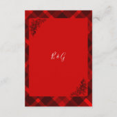 赤い黒のスコティッ結婚トの模様 エンクロージャーカード (裏面)