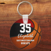 赤い黒のチームは女の子の男の子バスケットボールを色に キーホルダー (正面)