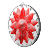 赤い黒板 ダーツボード (正面右)