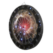 赤いSupergiant星V838 Monocerotis ダーツボード (正面右)