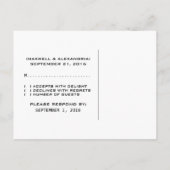 赤かわいいゲーマーRSVPポストカード インビテーションポストカード (裏面)