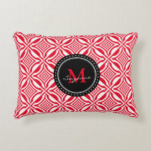 赤く白く幾何学的な逆転させたパターン