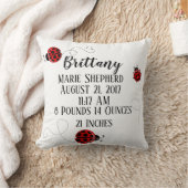 赤く黒いてんとう虫の虫の昆虫のてんとう虫カブトムシの誕生 クッション (ブランケット)