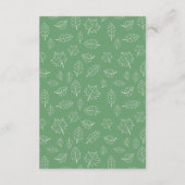 赤ちゃんのサファリアドベンチャー絵本 エンクロージャーカード (裏面)