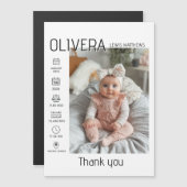 赤ちゃんの写真とステータス マグネット招待状 (正面/裏面)