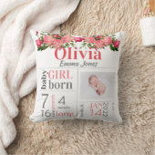 赤ちゃんの出生統計 ピンクとペチュラの花柄スロー枕 クッション (ブランケット)