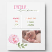 赤ちゃんの女の子のための出生統計写真プレート フォトプラーク (正面)