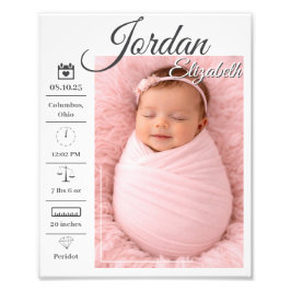 赤ちゃんの誕生写真 フォトプリント           