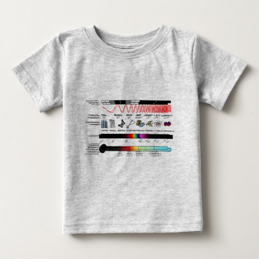 赤ちゃんの電磁スペクトル特性Tシャツ ベビーTシャツ (正面)