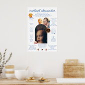 赤ちゃんの1歳の誕生日！記念すべき1年目の節目 ポスター (キッチン)