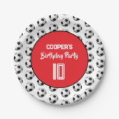 赤ちゃんサッカー誕生日パーティー ペーパープレート (正面)