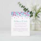 赤ちゃんシャワーポップ・アートの水玉模様 エンクロージャーカード (スタンド正面)