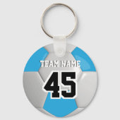赤ちゃんブルー&ホワイトチームのサッカーボール キーホルダー (正面)