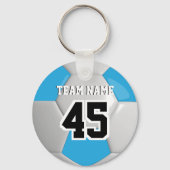 赤ちゃんブルー&ホワイトチームのサッカーボール キーホルダー (裏面)