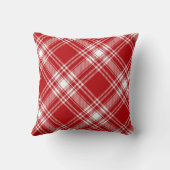 赤と白タータンチェック クッション (裏面)