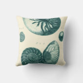 赤と緑のシーシェルアート クッション (裏面)