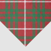 赤と緑のチェック 薄葉紙 (詳細)