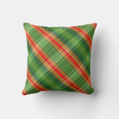 赤と緑の格子模様の国装飾用クッション クッション (裏面)