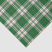 赤と緑の格子縞 薄葉紙 (詳細)