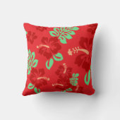 赤と緑の熱帯ハイビスカスの花柄 クッション (裏面)