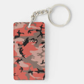 赤と茶色の迷彩、軍隊、陸軍 キーホルダー (裏面)